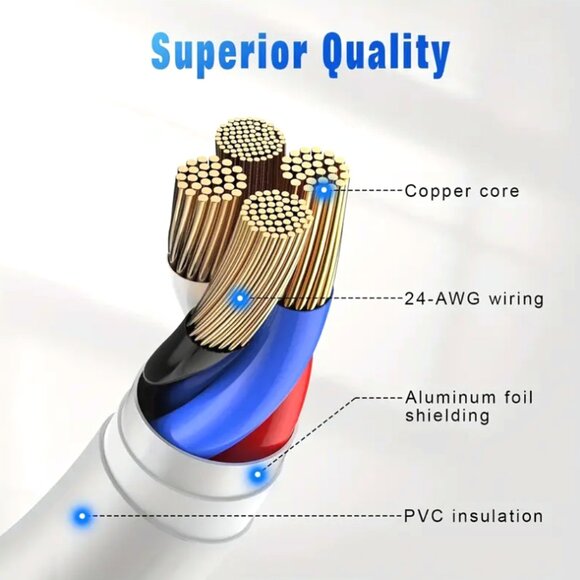 IPhone Charger 6 ft USB Fast Charging Cable For Apple IPhones IPods IPads - Picture 3 of 3